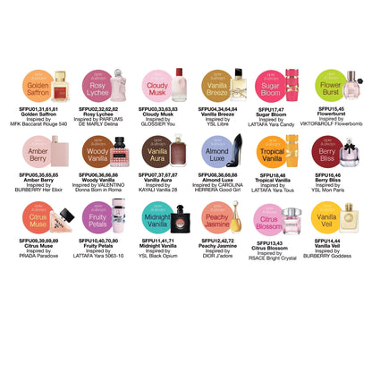 NK Now & Always Perfume Display