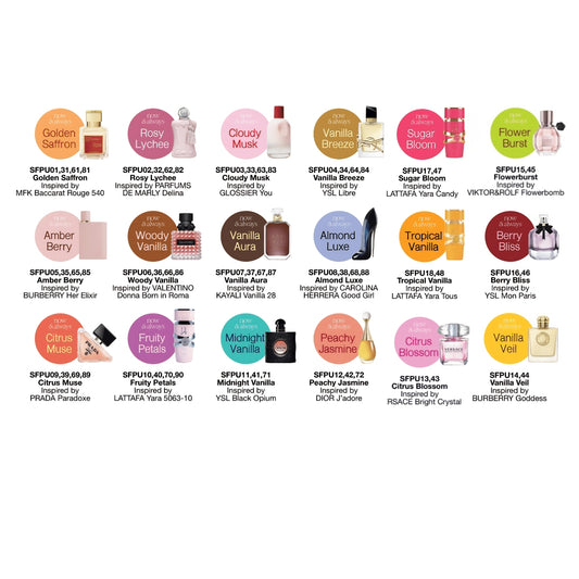 NK Now & Always Perfume Display